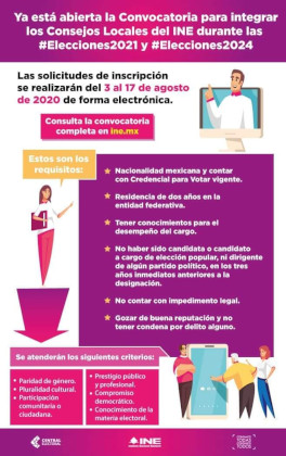 INE solicita consejeros para Nayarit