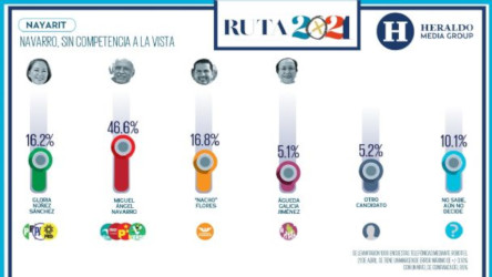 &ldquo;En pol&iacute;tica no hay sorpresas; pero s&iacute; sorprendidos&rdquo;