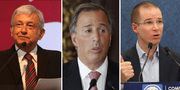 Prospectiva a la sucesi&oacute;n presidencial