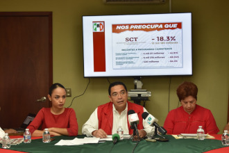 Es electorero el presupuesto del gobierno de L&oacute;pez Obrador