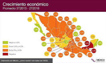 El binomio capital p&uacute;blico-privado desarrollar&aacute; el sureste del pa&iacute;s