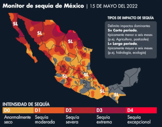 Los mexicanos morimos de sed teniendo el agua en los pies