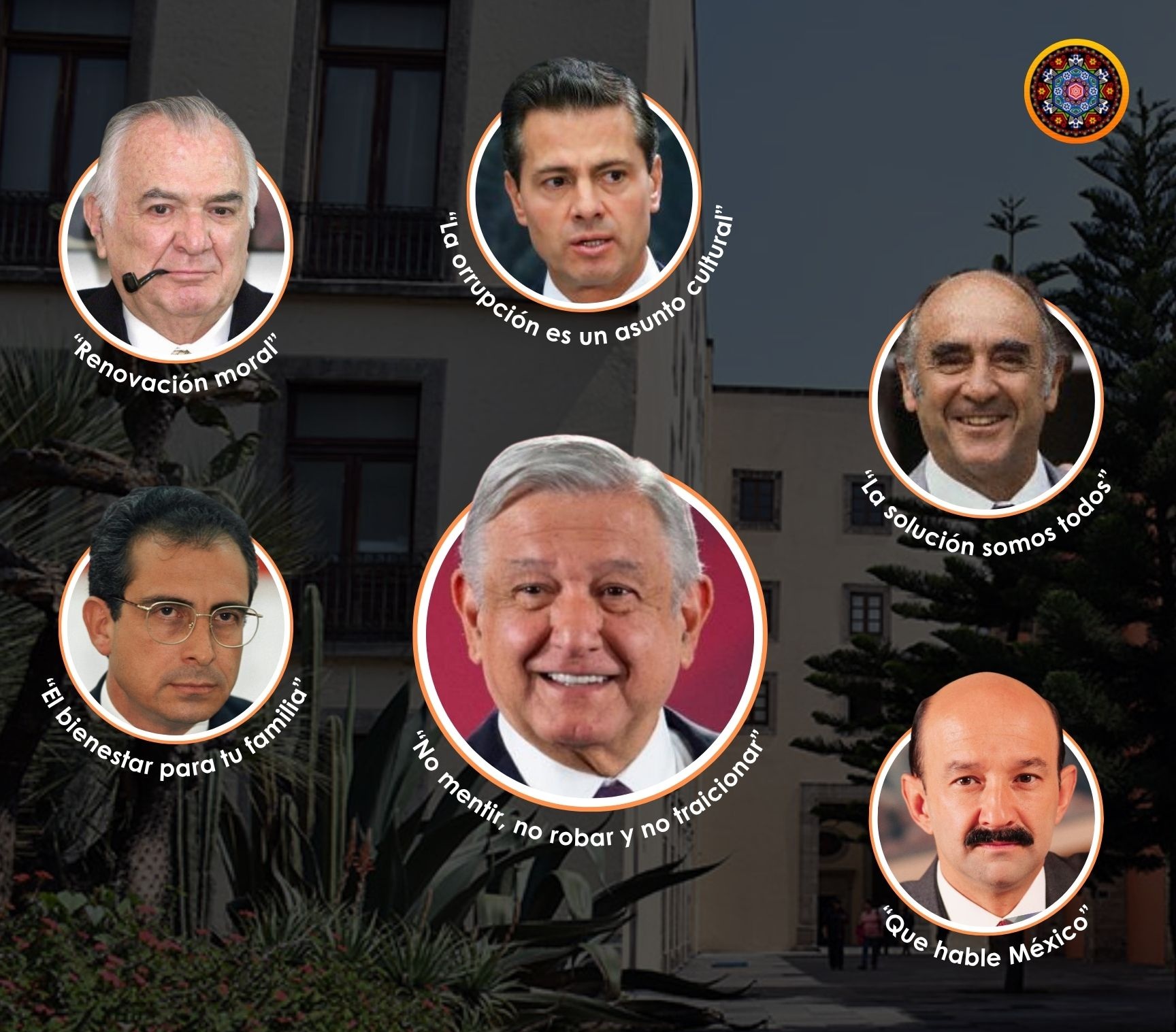 La corrupción somos todos